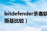 bitdefender杀毒软件（Bitdefender和卡巴斯基比较）