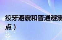 绞牙避震和普通避震区别（短簧和绞牙的优缺点）