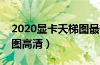 2020显卡天梯图最新版（显卡排行天梯性能图高清）