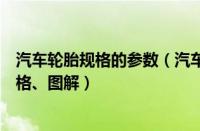 汽车轮胎规格的参数（汽车轮胎规格型号参数尺寸大全、表格、图解）