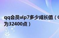 qq会员vip7多少成长值（QQ会员VIP7大猜想揭晓：成长值为32400点）