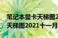 笔记本显卡天梯图2021最新版（笔记本显卡天梯图2021十一月）