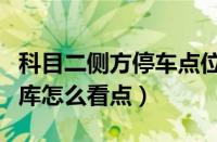 科目二侧方停车点位图解（科目二侧方停车出库怎么看点）