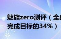 魅族zero测评（全身无孔！魅族zero众筹已完成目标的34%）