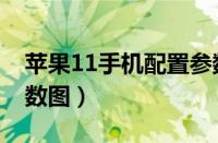 苹果11手机配置参数表（苹果11系列对比参数图）