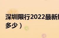 深圳限行2022最新规定（深圳限行2022时间多少）