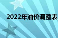 2022年油价调整表（最近油价趋势一览）