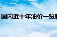 国内近十年油价一览表（中国历年92油价表）