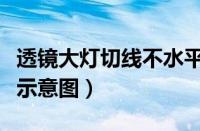 透镜大灯切线不水平调整教程（大灯切线标准示意图）