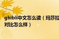 ghibli中文怎么读（玛莎拉蒂gt怎么样玛莎拉蒂GT和Ghibli对比怎么样）