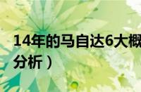 14年的马自达6大概多少钱（二手车市场价格分析）