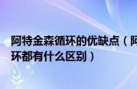 阿特金森循环的优缺点（阿特金森循环、米勒循环和奥托循环都有什么区别）