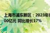 上海市浦东新区：2023年保税区域高新技术企业营收突破400亿元 同比增长17%