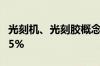 光刻机、光刻胶概念震荡拉升 清溢光电涨超15%