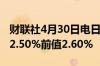 财联社4月30日电日本3月失业率为2.6%预期2.50%前值2.60%