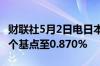 财联社5月2日电日本10年期国债收益率下跌2个基点至0.870%