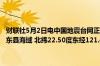 财联社5月2日电中国地震台网正式测定：05月02日10时07分在台湾台东县海域 北纬22.50度东经121.46度发生4.5级地震震源深度10千米