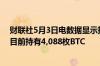 财联社5月3日电数据显示推出后2个交易日香港比特币ETF目前持有4,088枚BTC