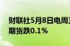 财联社5月8日电周三亚太盘初美国三大股指期货跌0.1%