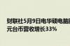 财联社5月9日电华硕电脑股份有限公司4月销售额416.2亿元台币营收增长33%