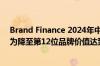 Brand Finance 2024年中国品牌价值500强报告出炉：华为降至第12位品牌价值达到310.97亿美元