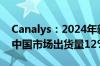 Canalys：2024年新一代生成式AI手机将占中国市场出货量12%