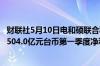 财联社5月10日电和硕联合科技股份有限公司第一季度营收2504.0亿元台币第一季度净利润32.6亿元台币