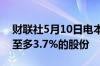 财联社5月10日电本田将以3000亿日元回购至多3.7%的股份