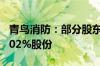 青鸟消防：部分股东拟向公司控股股东转让5.02%股份