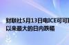 财联社5月13日电ICE可可期货价格下跌18%创下自1960年以来最大的日内跌幅