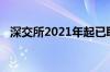 深交所2021年起已取消独立董事培训收费