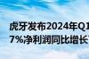 虎牙发布2024年Q1财报： 毛利率提升至14.7%净利润同比增长79.3%