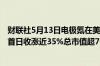 财联社5月13日电极氪在美股盘前交易中上涨3%上周五IPO首日收涨近35%总市值超70亿美元