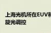 上海光机所在EUV和软x射线首次实现结构涡旋光调控