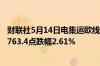 财联社5月14日电集运欧线主力合约日内下跌超100点现报3763.4点跌幅2.61%