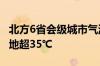 北方6省会级城市气温创新高 河北、山东等局地超35℃