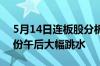 5月14日连板股分析：短线情绪萎靡 正丹股份午后大幅跳水