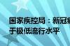 国家疾控局：新冠病毒KP.2变异株在我国处于极低流行水平