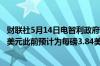 财联社5月14日电智利政府预计2024年铜价平均为每磅4.20美元此前预计为每磅3.84美元