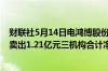 财联社5月14日电鸿博股份今日涨停深股通买入1.05亿元并卖出1.21亿元三机构合计净买入5503万元