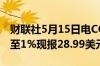 财联社5月15日电COMEX期银日内涨幅扩大至1%现报28.99美元/盎司