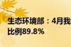 生态环境部：4月我国平均空气质量优良天数比例89.8%