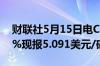 财联社5月15日电COMEX期铜日内涨幅达4%现报5.091美元/磅