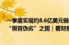 一季度实现约8.6亿美元销售净额入华27年的新秀丽仍面临“假冒伪劣”之困｜看财报