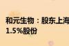 和元生物：股东上海檀英等拟合计减持不超过1.5%股份