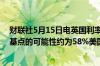 财联社5月15日电英国利率期货显示英国央行6月降息25个基点的可能性约为58%美国CPI数据公布前为50%