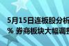 5月15日连板股分析：正丹股份年内涨近400% 券商板块大幅调整