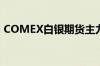 COMEX白银期货主力合约升破30美元/盎司