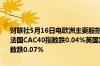 财联社5月16日电欧洲主要股指开盘涨跌互现德国DAX30指数涨0.02%法国CAC40指数跌0.04%英国富时100指数跌0.11%欧洲斯托克50指数跌0.07%