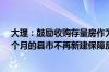 大理：鼓励收购存量房作为保障房或人才房 去化周期超24个月的县市不再新建保障房